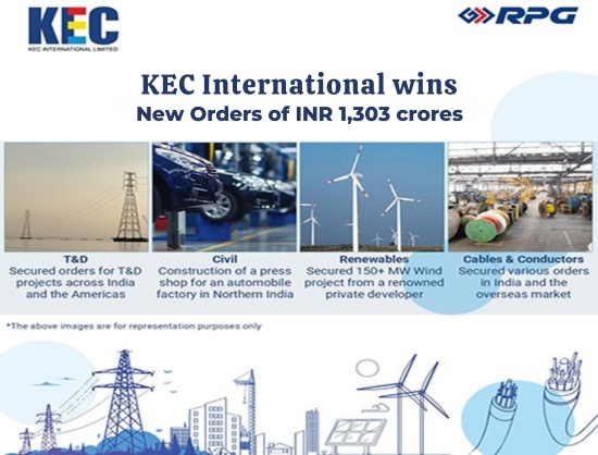 KEC International Secures New Orders Worth INR 1,303 Crore