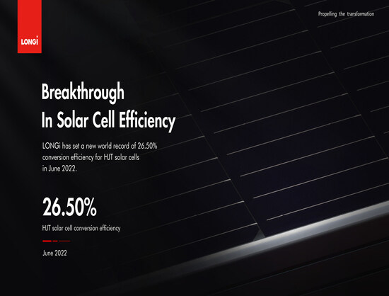 LONGi Achieves Record 26.5% Conversion Efficiency for HJT Solar Cells
