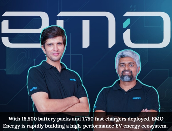 EMO Energy Accelerates Growth with EV Infrastructure Expansion and OEM Partnerships