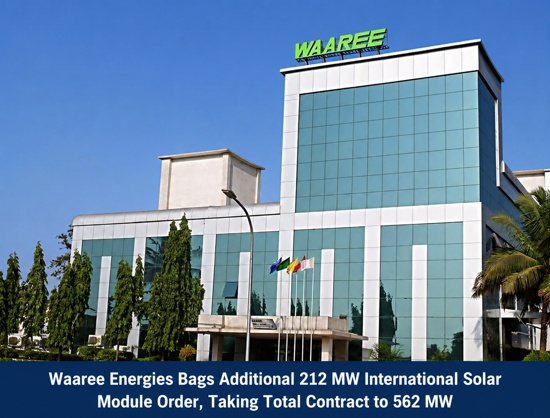Waaree Energies Secures Additional 212 MW International Solar Module Order