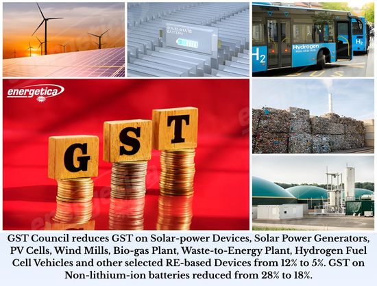 Government Slashes GST on Renewable Energy Devices from 12 Percent to 5 Percent – Asia Pacific