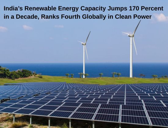 India’s RE Capacity Jumps 170 Percent in a Decade, Ranks 4th Globally in Installed RE Capacity