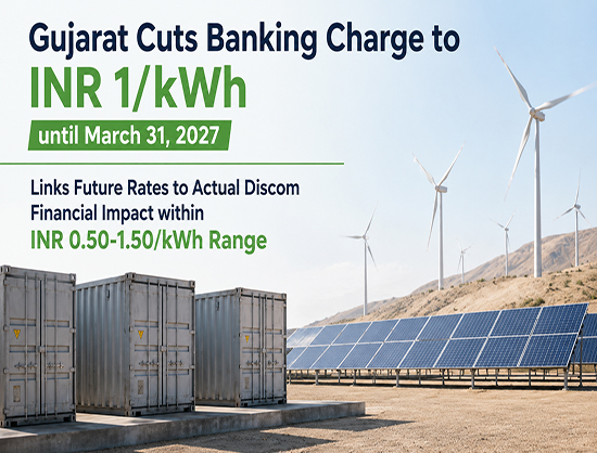 Gujarat Reduces Green Energy Open Access Banking Charge to INR 1/kWh
