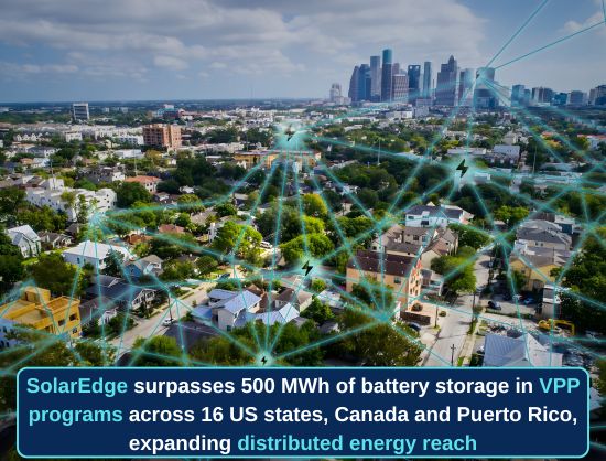 SolarEdge Crosses 500 MWh in Residential VPP Storage Across 16 US States, Puerto Rico, and Canada