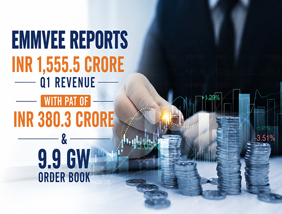 Emmvee Photovoltaic Power Reports Q1 FY27 Revenue of INR 1,555.5 Crore, PAT Jumps 103 Percent to INR 380.3 Crore