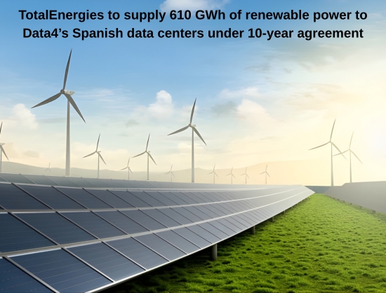 TotalEnergies to Supply Power to Data4 from 30 MW Wind and Solar Plants in Spain