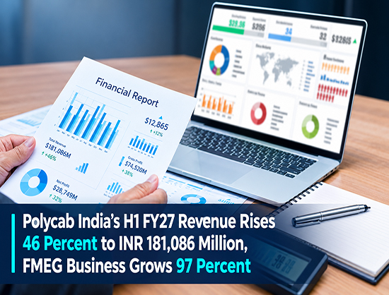 Polycab India H1 FY27 Revenue Rises 46 Percent to INR 181,086 Million