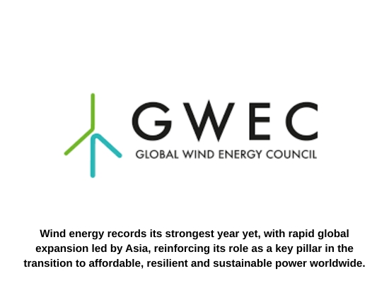 Global Wind Power Capacity Surges with Record 165 GW Additions in 2025, Reports Global Wind Energy Council