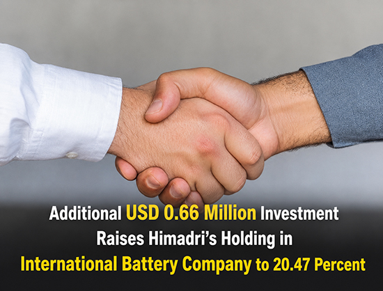 Himadri Increases Stake in IBC to Accelerate Next-Generation Battery Materials and Energy Storage Solutions