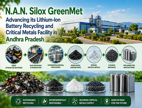 N.A.N. Silox GreenMet Plans Expansion into Cathode Materials Manufacturing