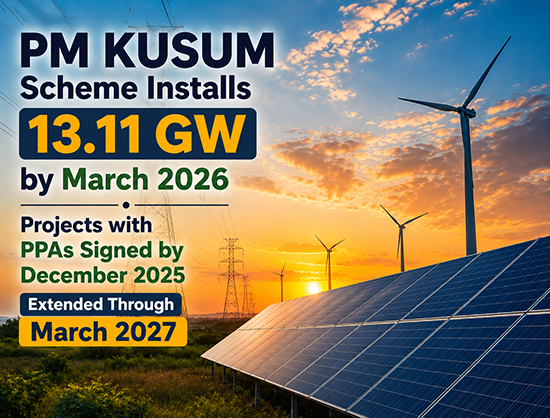 PM KUSUM Scheme Installs 13.11 GW by March 2026, PPA Projects Extended Until March 2027