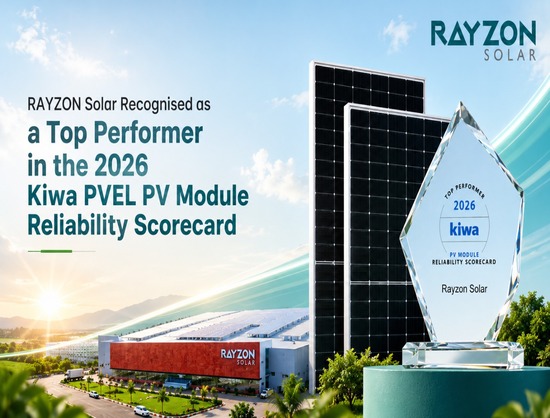 Rayzon Solar Bags Top Performer Recognition in 2026 Kiwa PVEL PV Module Reliability Scorecard