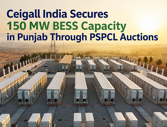 Ceigall India Wins PSPCL&rsquo;s Auction to Develop 150 MW Standalone BESS in Punjab