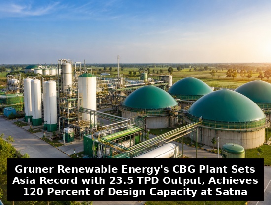 Gruner Renewable Energy&rsquo;s Satna CBG Plant Sets Asia Record with 23.5 TPD Output
