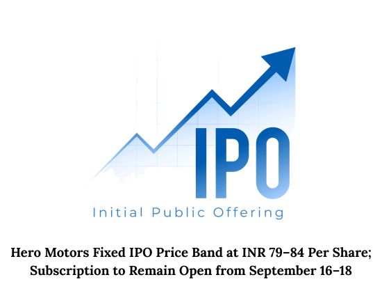 Hero Motors Raises INR 299.99 Crore from Anchor Investors Ahead of IPO