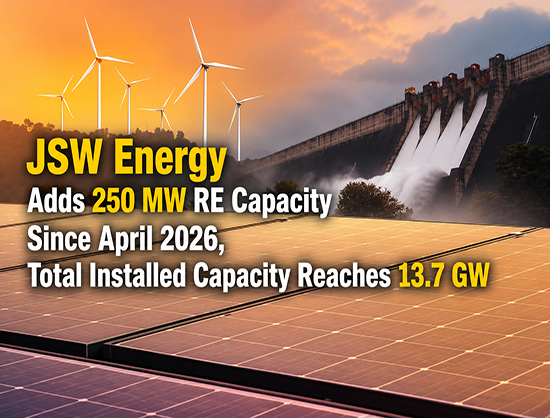 JSW Energy Commissions 250 MW Renewable Energy Capacity Since April 2026