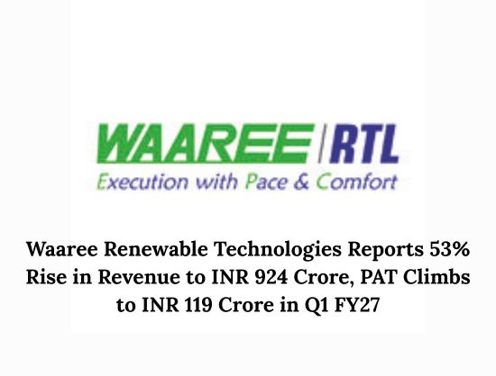 Waaree Renewable Technologies Posts 53 Percent Rise in Q1 FY27 Revenue to INR 924 Crore