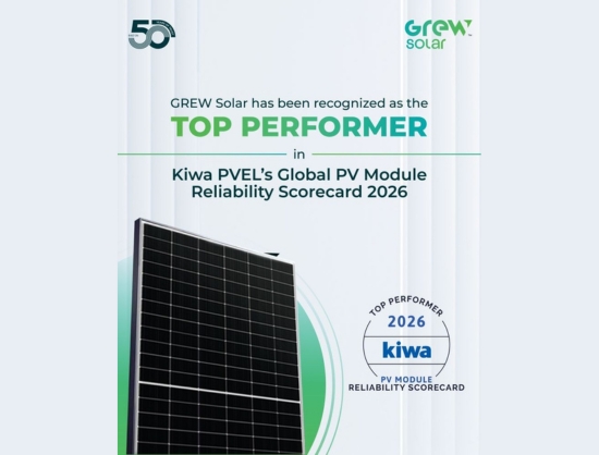 GREW Solar Names as Top Performer in Kiwa PVEL 2026 PV Module Reliability Scorecard