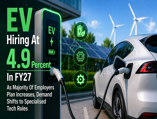 EV Hiring at 4.9 Percent in FY27 As Demand Shifts to Specialised Tech Roles